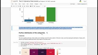 Task-3: Exploratory Data Analysis - Retail (Beginner)