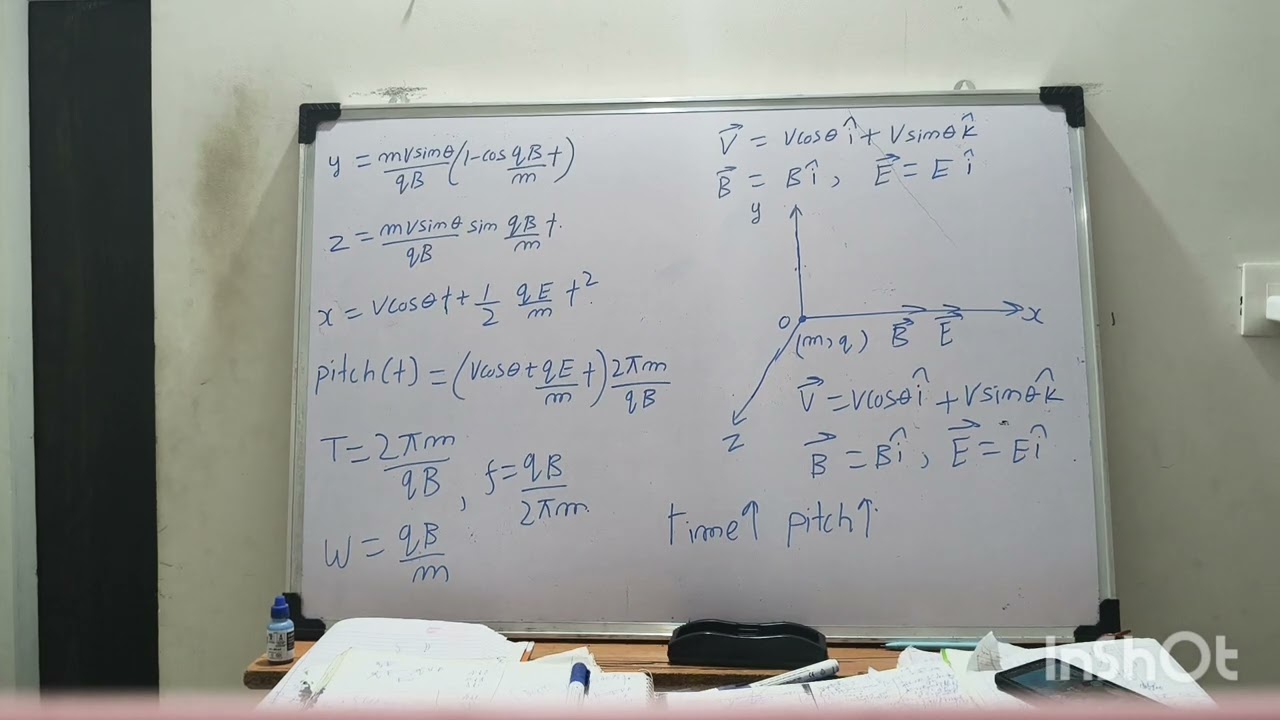 ELECTROMAGNETISM IIT-JEE ADVANCED AND OLYMPIADS 