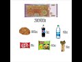 العملة السورية سوريا ليرة اكسبلور العرب