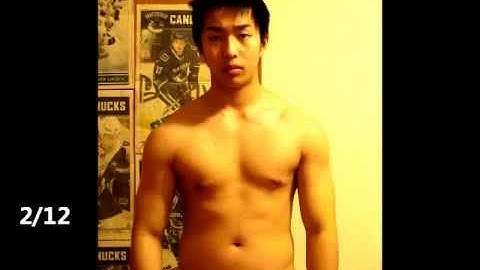 My 1 Year Bodybuilding Transformation - HanhChampion Contest