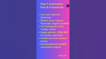 QA Automation Roadmap 2025 - Part 2/4