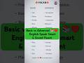 Basic vs Advanced English | Speak Smart &amp; Sound Fluent | #advancedenglish #fluentenglish #explore