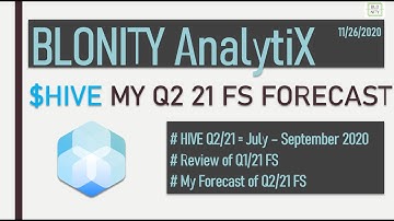 BLONITY AnalytiX I HIVE BLOCKCHAIN TECHNOLOGIES I  My Q2 2021 (Q3 2020) Financials Forecast