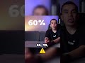 Почему волатильность решает твой успех?