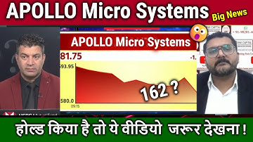 APOLLO Micro Systems share latest news,hold or sell ?,analysis,apollo micro longterm target 2030