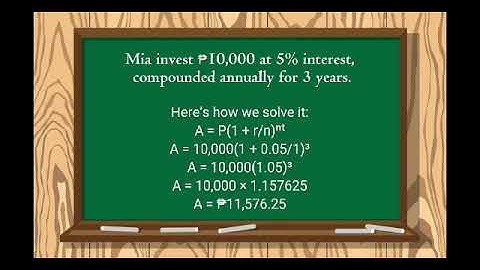 Group 4 - Compound Interest (11 -Amorsolo) Performance Task In Gen Math.