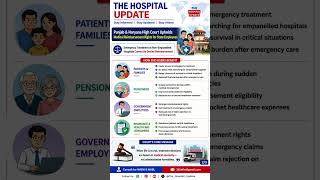 Punjab & Haryana High Court Upholds Medical Reimbursement Rights for State Employees