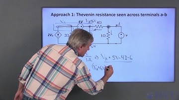 Lesson 6.4 Thevenin Resistance