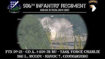 506th IR RU: FTX 09-21 - Task Force Charlie - Havoc 7, Commanding