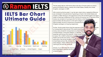 IELTS Writing task 1: Bar chart lesson with Raman!