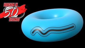 MODO | Generate a Stroke with a Curve Falloff