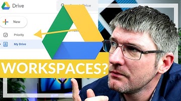 What is the Google Drive Priority Page and How to use Workspaces