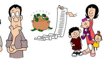 Criswell Investments: Whiteboard Animated Explainer Video by Animvo Videos