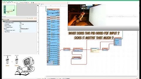 CUTSIE WHUN and VISUINO Pt.6 - PID input requirements and needs