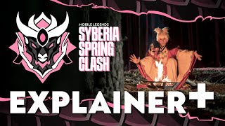 Explainer к Syberia Spring Clash по Mobile Legends: Bang Bang