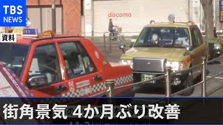 ２月街角景気 緊急事態宣言一部解除で４か月ぶり改善