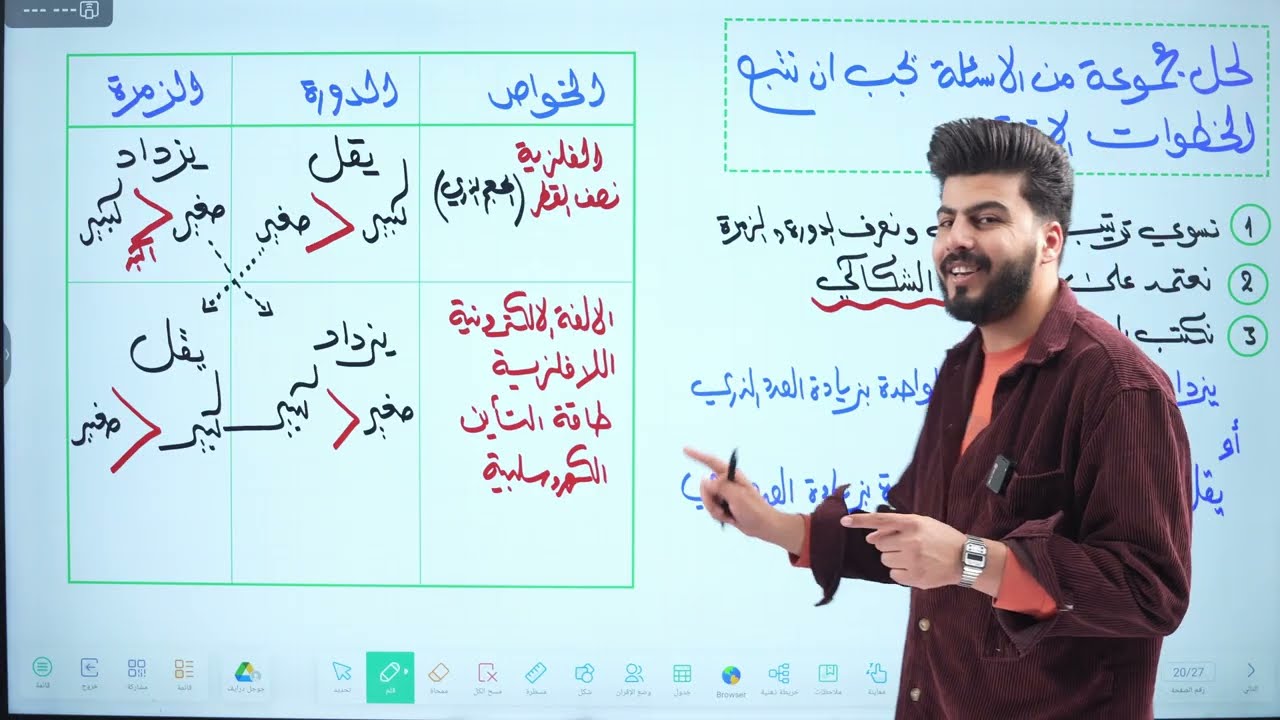 كيمياء الخامس العلمي || محاضرة 3 || الفصل الثالث || الخواص الدورية || تصوير حديث 2026
