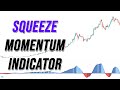 ¿El Mejor Indicador de Tradingview? Cómo Funciona el Squeeze Momentum Indicator de LazyBear