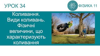 картинка: Фізика 11. Урок-презентація «Коливання.  Види коливань» (+ 4 задачі)