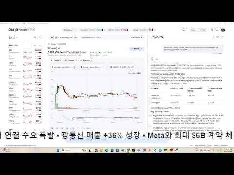 Corning Inc (GLW)_함께하는 미국 잡주 in Canada's Live broadcast