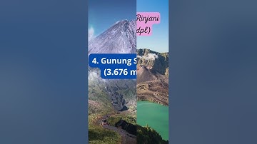 The 5 Tallest Mountains in Indonesia