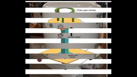 Mass estimation, Center of gravity, Moment of inertia, 3D CAD modelling and design verification