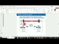 what is dhcp server &amp; DORA  process in dhcp server