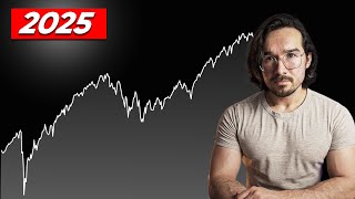 Aktienmarkt und Krypto Analyse - AMD und mehr