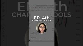 Episode 4- Charting Tools, Crosshair, Dot, Demonstration. #tradingview #technicalanalysis #genz