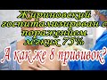 ЖИРИНОВСКИЙ госпитализирован в БОЛЬНИЦУ с ПОРАЖЕНИЕМ ЛЕГКИХ 75%