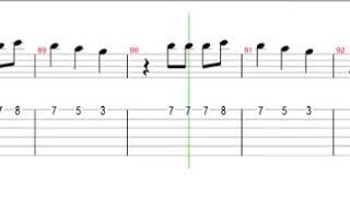 Jesse \u0026 Joy - Ecos De Amor (Partitura Para Guitarra) - YouTube