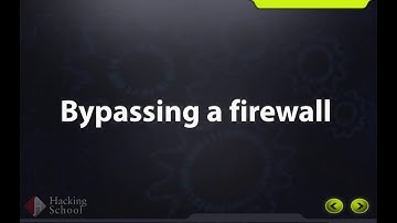 Bypassing the firewall video training || Hacker Zone