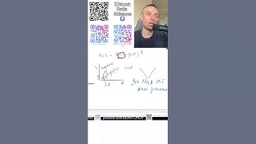 №3 Простая линейная регрессия. Статистическое и Машинное обучение..Data Science.Python Уроки с нуля