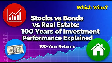 Stocks vs Bonds vs Real Estate: 100 Years of Investment Performance Explained