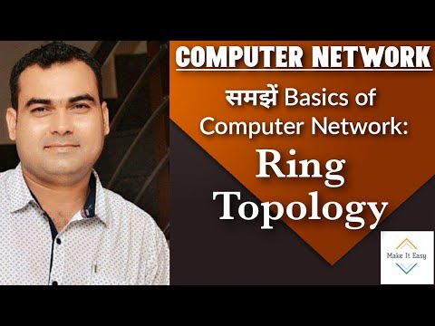 Computer Network: Ring topology, working, characteristics, advantage and disadvantage