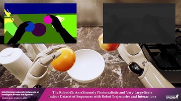 IROS 2018 - The RobotriX - Photorealistic Indoor Dataset for Deep Learning