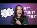 Best Toddler Table and Chairs? | Delta Children Homestead Wooden Table and Chair Set Review