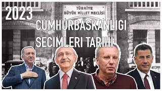 Türkiye Cumhurbaşkanlığı Seçimleri Tarihi Belgeseli 2023 | Turkey's Electoral History