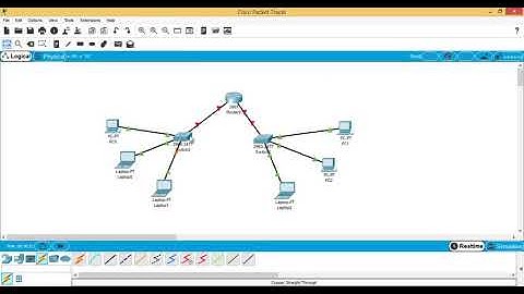 VLAN DHCP and RIPv2 routing | Cisco config