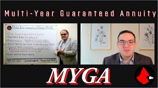 Multi-Year Guaranteed Annuity (MYGA)