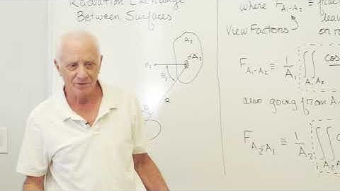 Heat Transfer (18): View factors, simple view factor examples