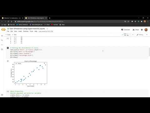 TASK 1: PREDICTION USING SUPERVISED ML