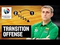 Transition Offense - Kestutis Kemzura - Basketball Fundamentals