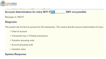Account Determination Error INTPRD_ _ 3001 in SAP - Troubleshooting and Solutions