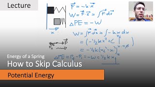 The potential energy of a spring - Use Calculus once, Skip Calculus after Wealth