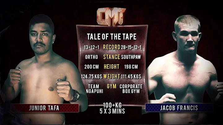 Junior Tafa Vs Jacob Francis - Caged Muay Thai 7