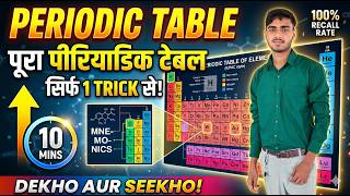 Periodic Table in 10 Mins ⚡ | Sabse FUNNY Mnemonics Trick 😂