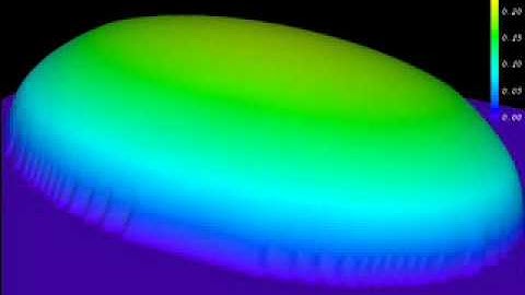 Dynamic mixed-mode loading of a stationary elliptical crack, Displacement