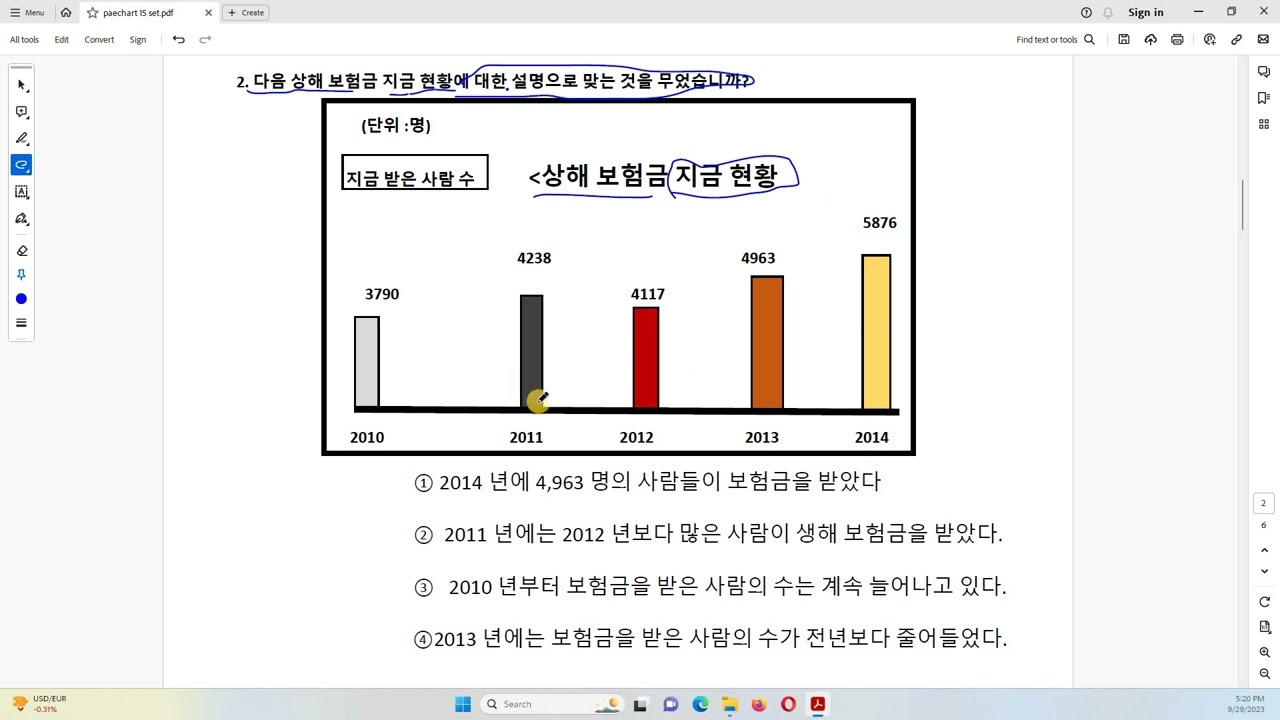 그래프 대한 설명하기 Kanchanjangha Korean  Language /2023