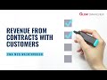 Free CMA Exam Practice Questions | Part 1 — Revenue from Contracts with Customers
